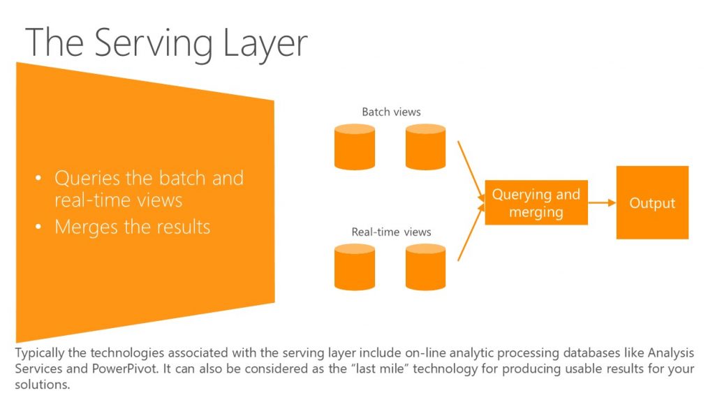 لایه Serving در Lambda Architecture