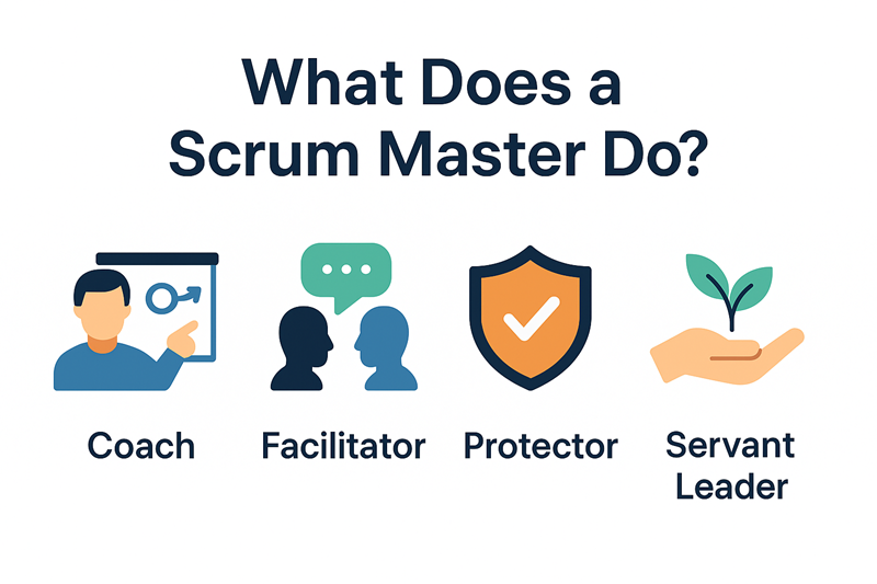 وظایف اسکرام مستر