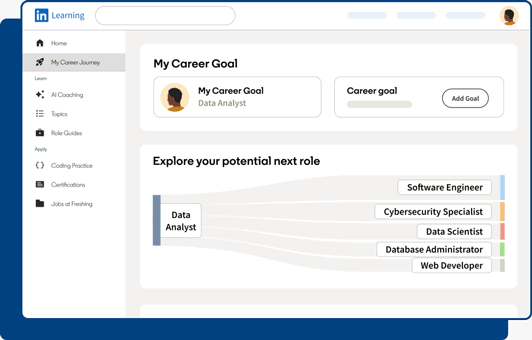 ارزیابی مهارتی